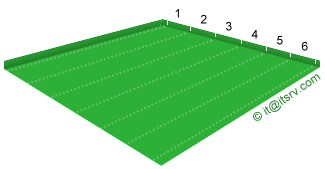 How to Bowl 1 (Animation)